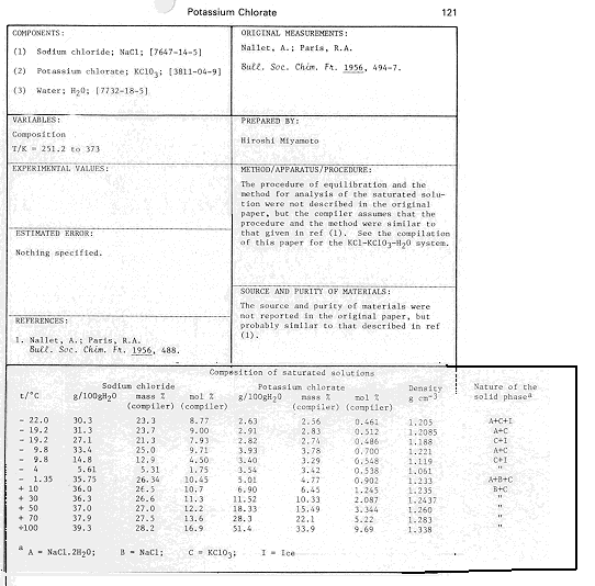 [ Solubility of Na chloride + K chlorate]