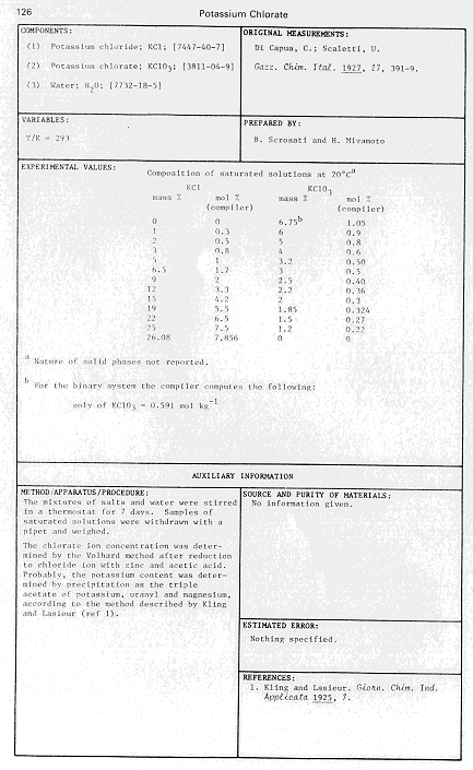 [Graph of the solubility of K chloride + K chlorate]