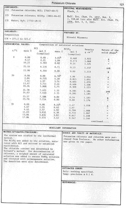 [Graph of the solubility of K chloride + K chlorate]