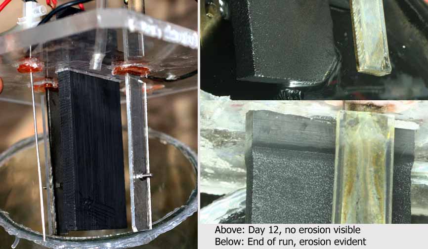 [Cell Anode and Cathodes and erosion]