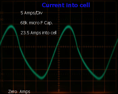 Current into cell with capacitor