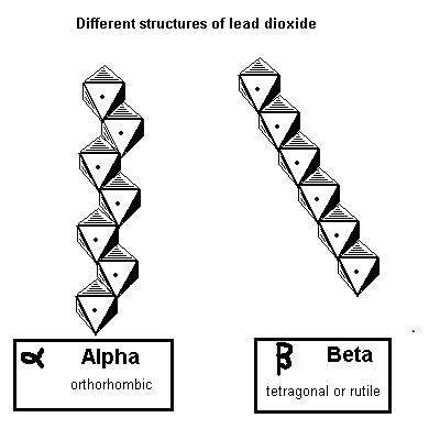 [IMAGE OF ALPHA AND BETA LEAD DIOXIDE CRYSTAL STRUCTURE]