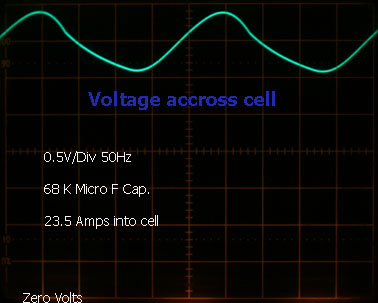 Voltage accross cell with capacitor