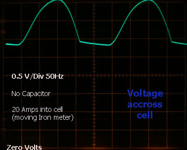 Voltage accross cell without capacitor